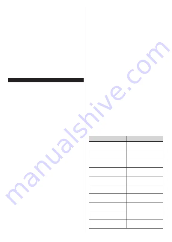 Hitachi 49HK5600 Manual Download Page 169