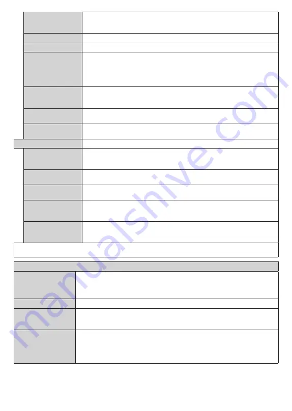 Hitachi 49HK5600 Manual Download Page 236