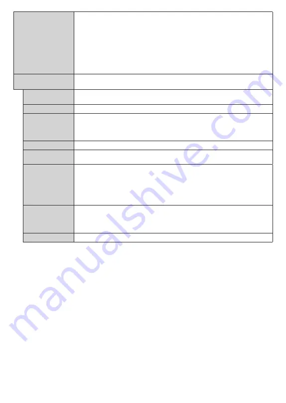 Hitachi 49HK5600 Manual Download Page 237