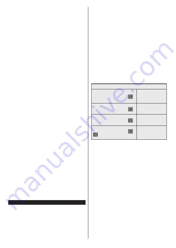 Hitachi 49HK5600 Manual Download Page 275