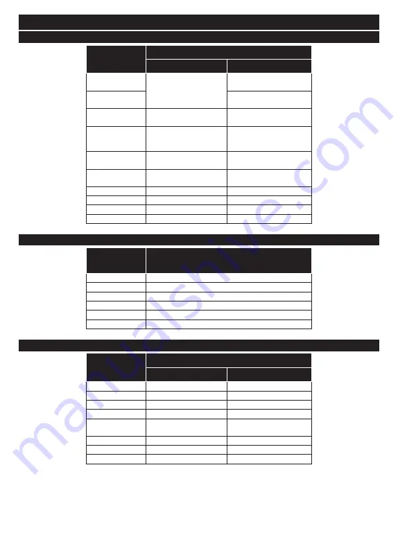 Hitachi 49HK5600 Manual Download Page 287