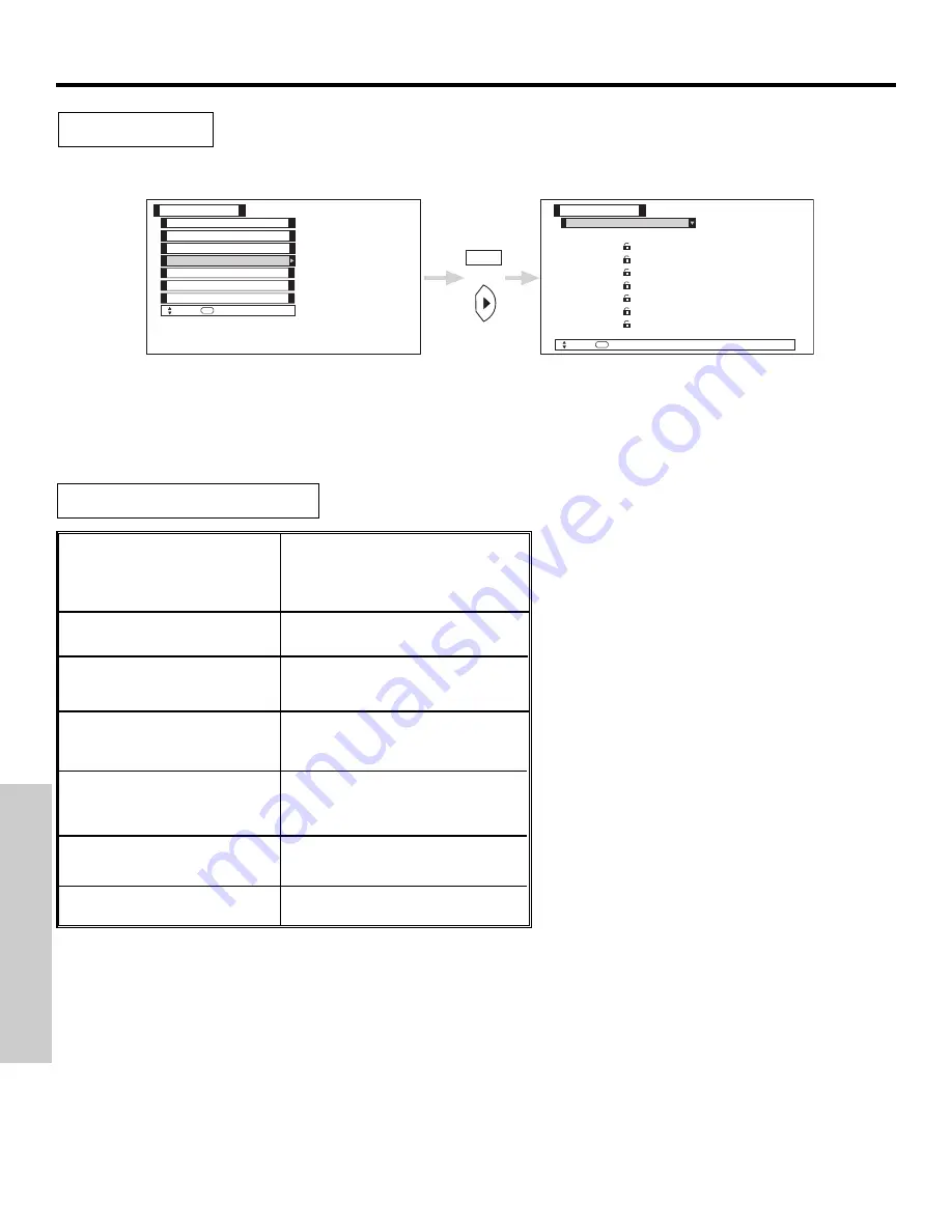 Hitachi 50C10 - LCD Projection TV Operating Manual Download Page 46