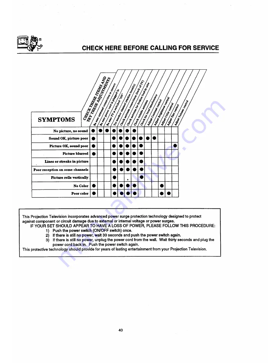 Hitachi 50EX20B Operating Manual Download Page 40