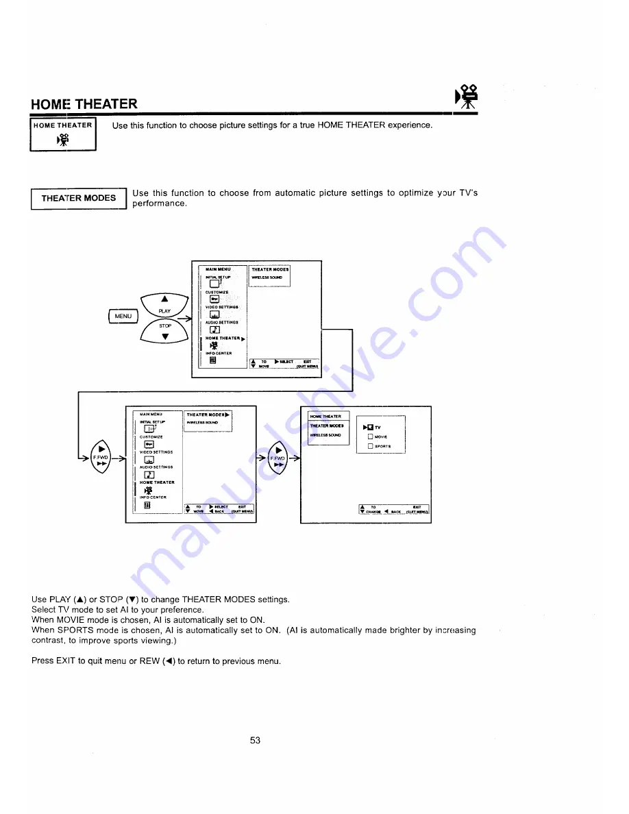 Hitachi 50FX30B Operating Manual Download Page 53