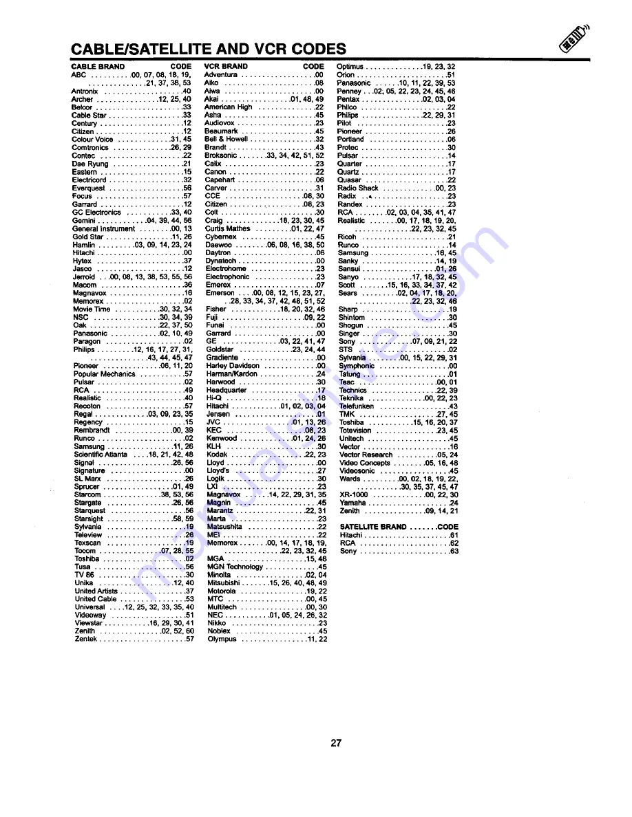 Hitachi 50GX49B Operating Manual Download Page 27