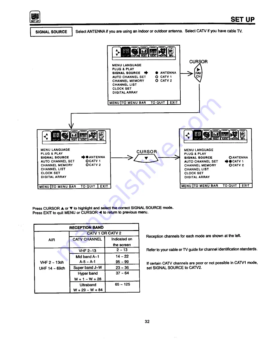 Hitachi 50GX49B Operating Manual Download Page 32