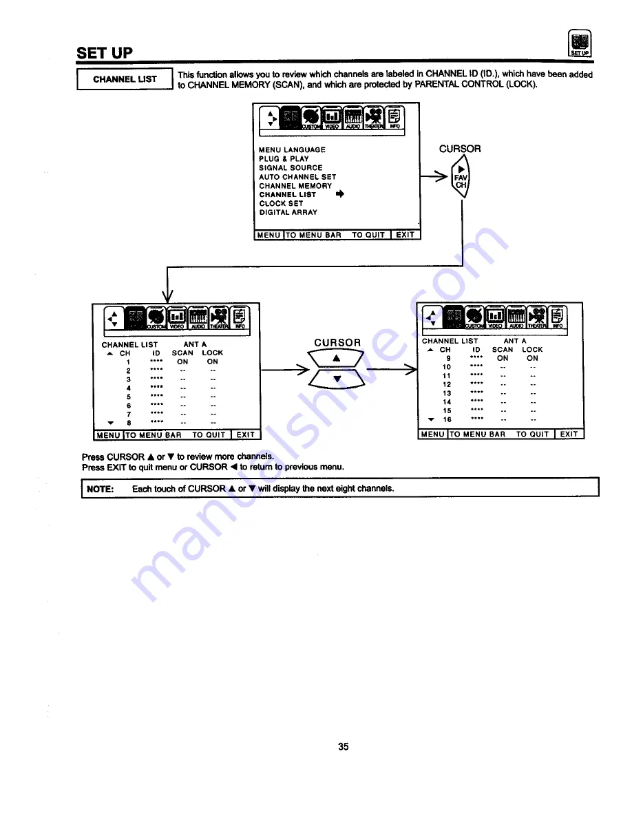 Hitachi 50GX49B Operating Manual Download Page 35