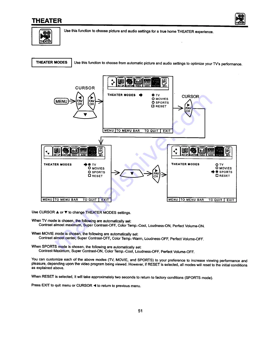 Hitachi 50GX49B Operating Manual Download Page 51