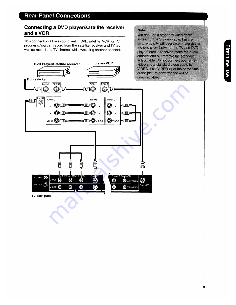 Hitachi 50HDA39 - 50