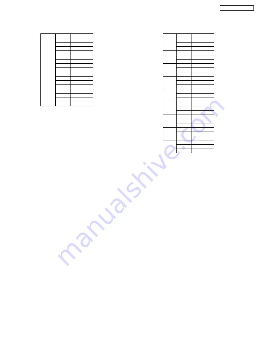 Hitachi 50HDT50 Service Manual Download Page 60