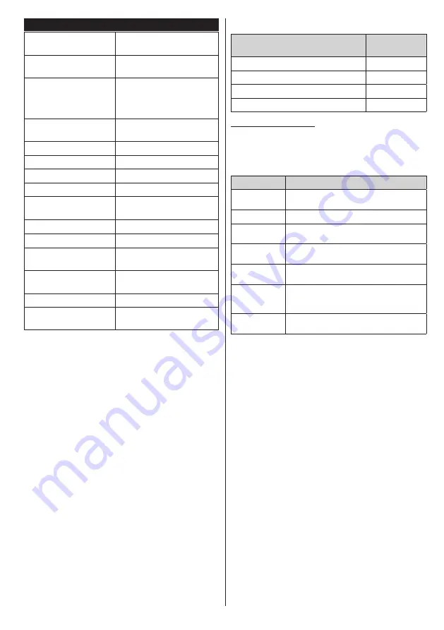 Hitachi 50HK6T74U Manual Download Page 11