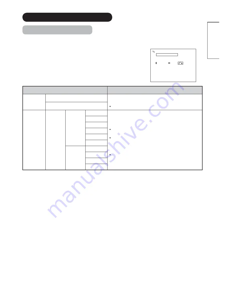 Hitachi 50PD9800TA User Manual Download Page 27