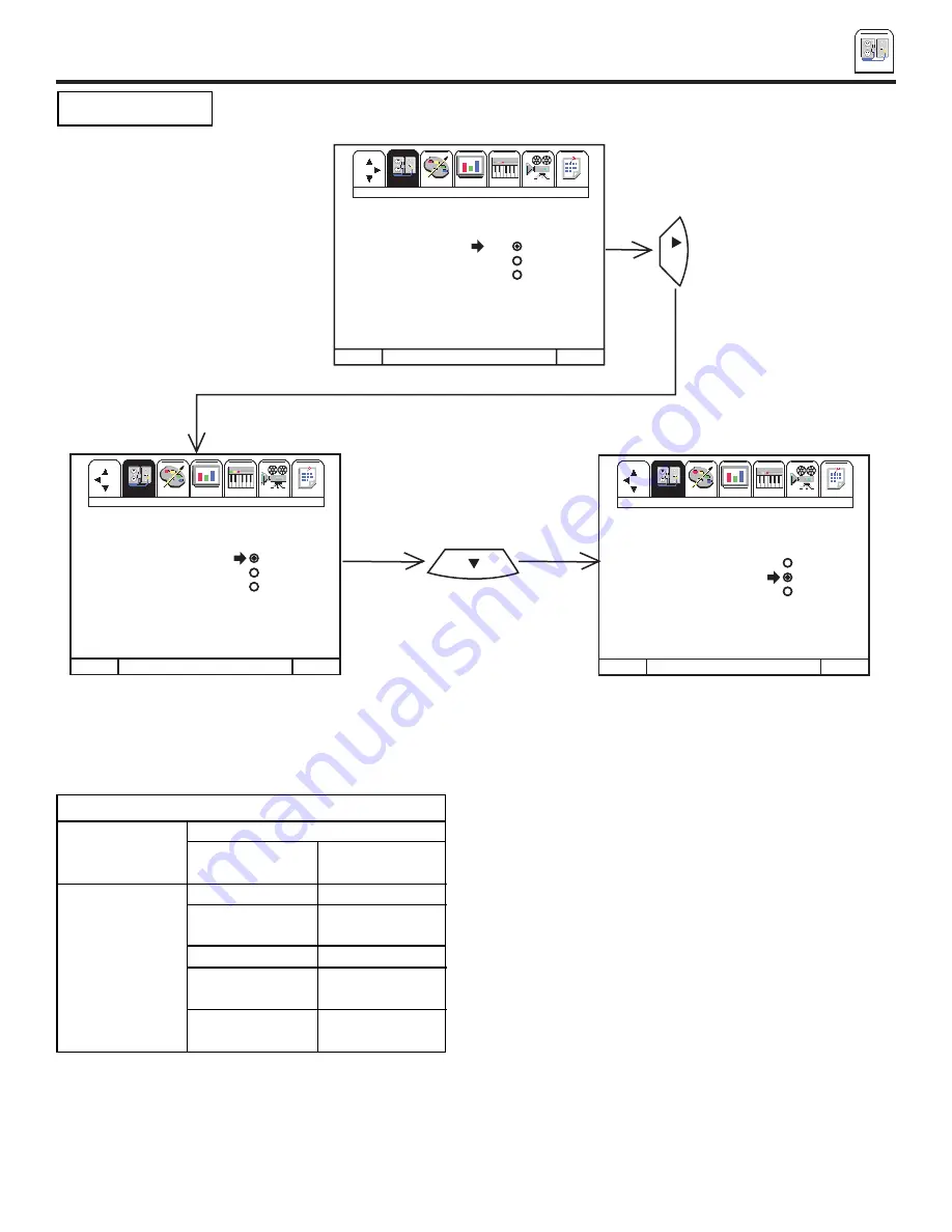 Hitachi 50UX57B Operating Manual Download Page 35