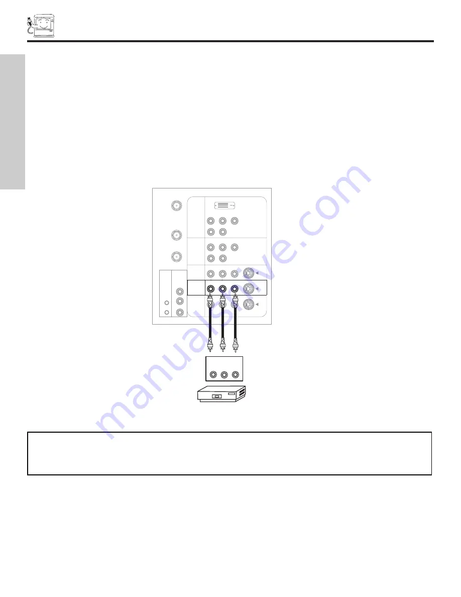 Hitachi 50V500 - UltraVision Digital - 50