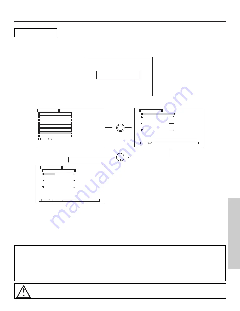 Hitachi 50V500 - UltraVision Digital - 50