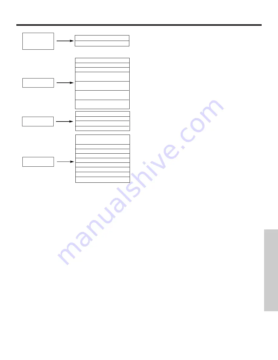 Hitachi 51F510 Скачать руководство пользователя страница 35