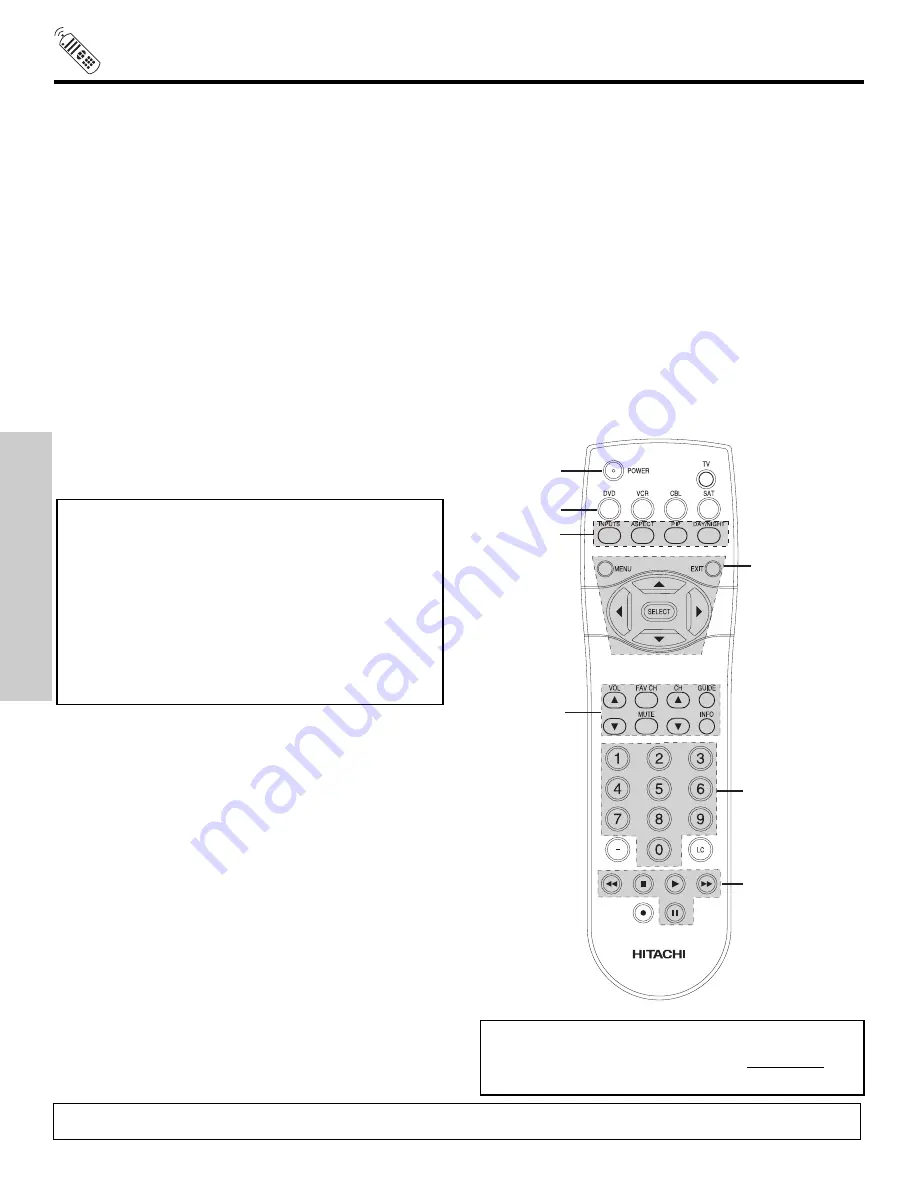 Hitachi 51F520 Operating Manual Download Page 30