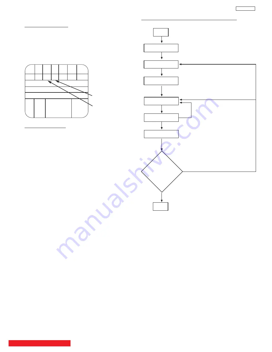 Hitachi 51F710A/DP55 Скачать руководство пользователя страница 48