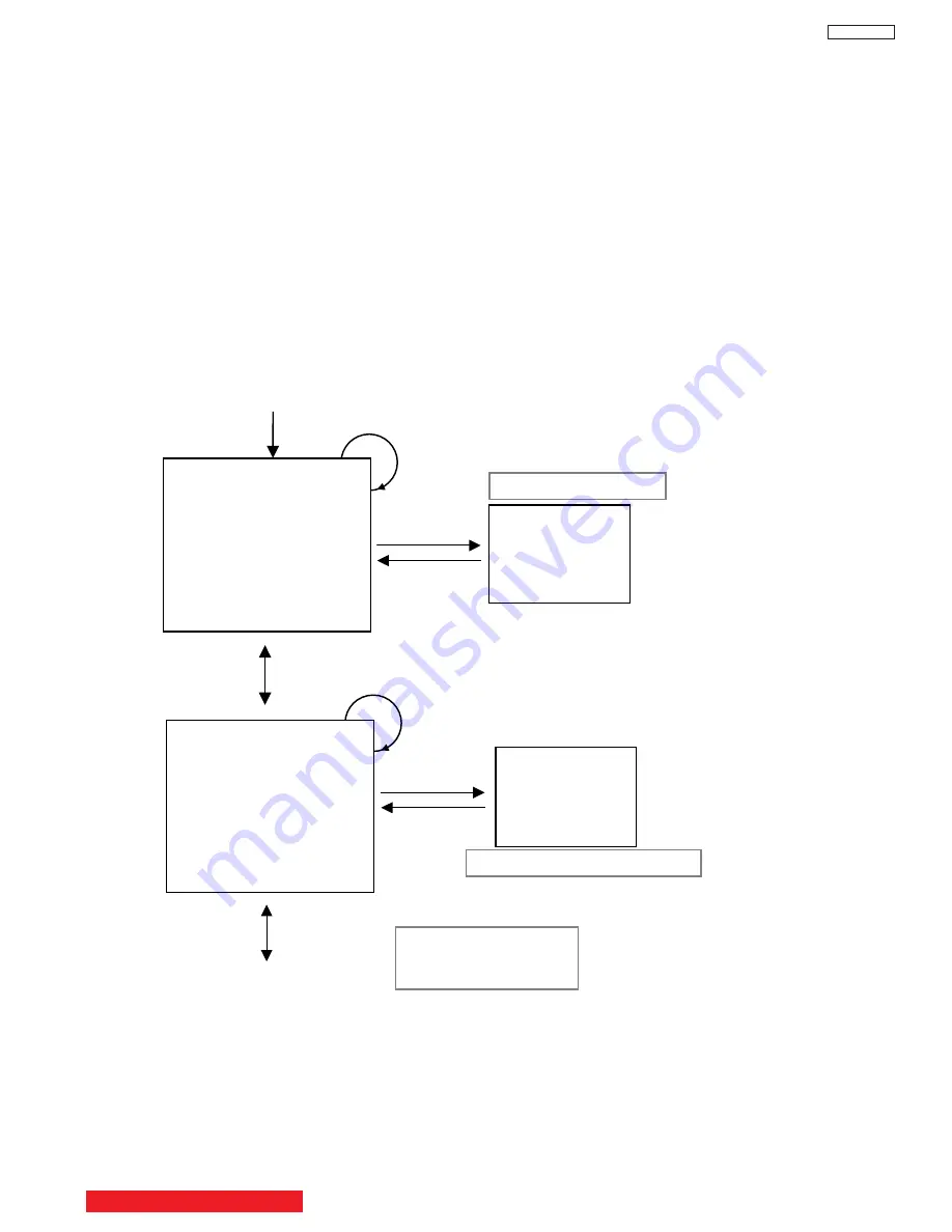 Hitachi 51F710A/DP55 Скачать руководство пользователя страница 49