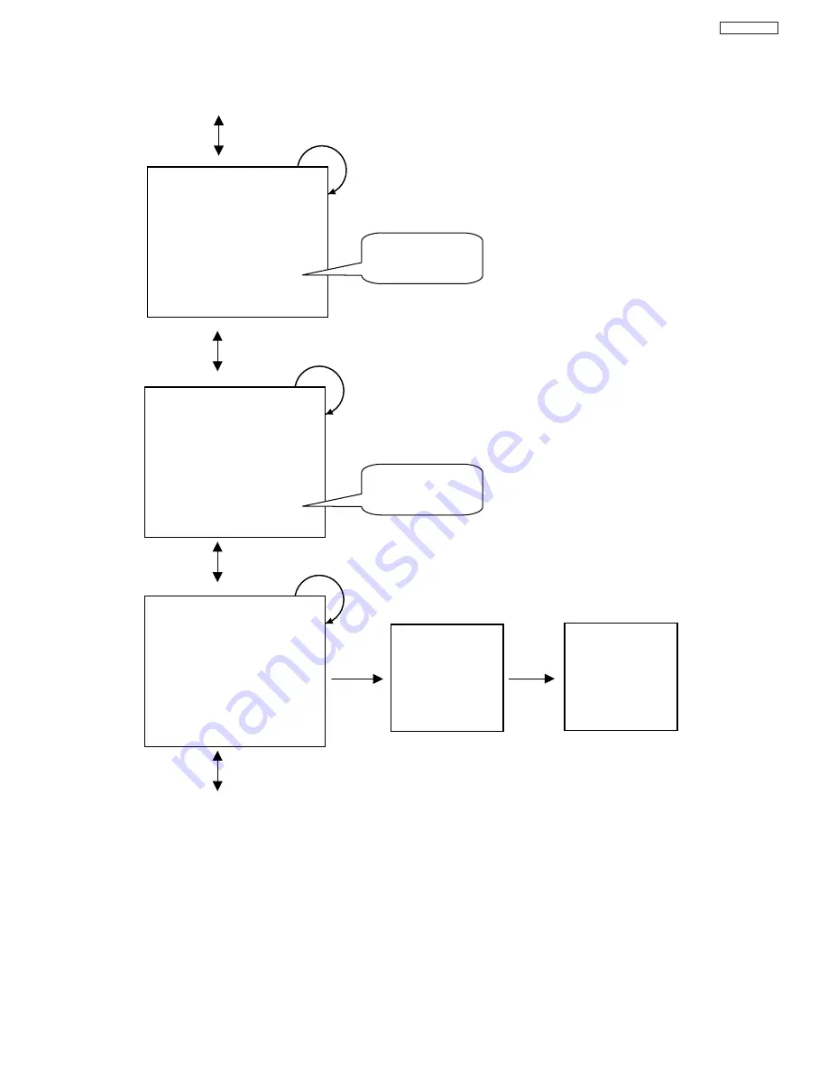 Hitachi 51F710A/DP55 Скачать руководство пользователя страница 51