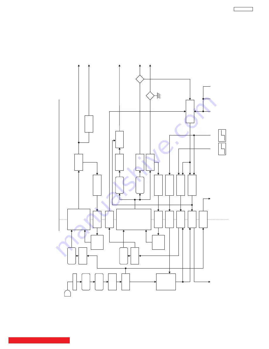 Hitachi 51F710A/DP55 Скачать руководство пользователя страница 92