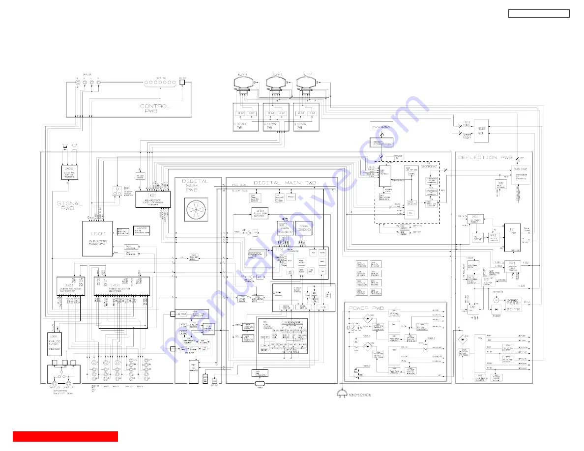 Hitachi 51F710A/DP55 Service Manual Download Page 102