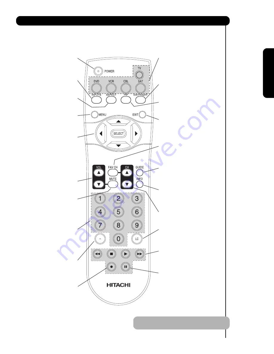 Hitachi 51F710G Скачать руководство пользователя страница 7