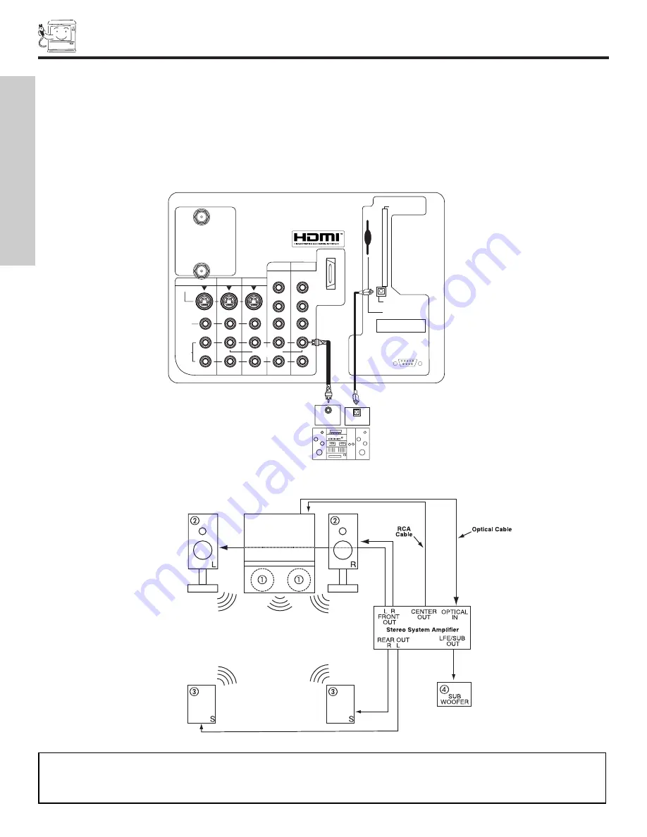 Hitachi 51S715 Скачать руководство пользователя страница 14