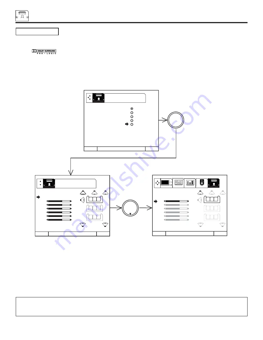 Hitachi 55DMX01W Operating Manual Download Page 64