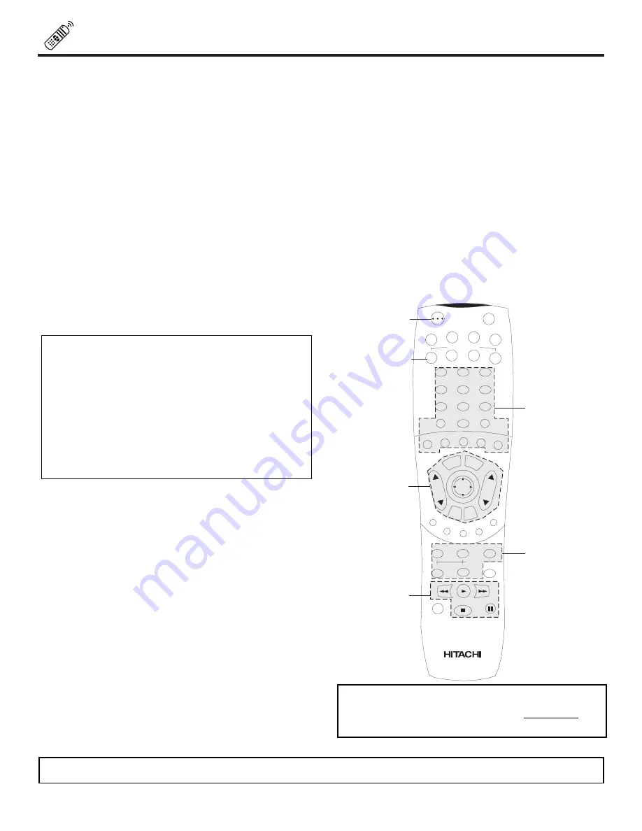 Hitachi 55DMX01WD Operating Manual Download Page 34