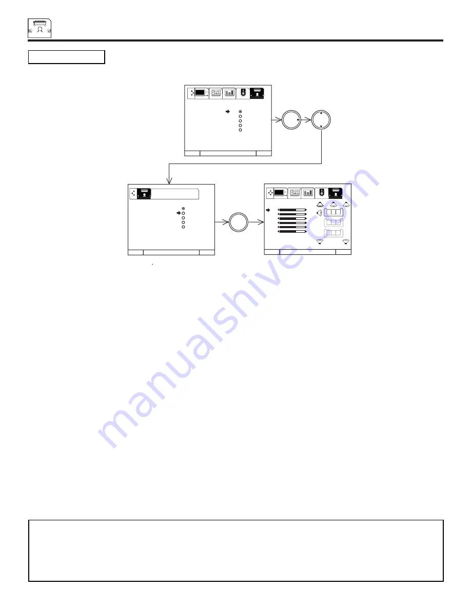 Hitachi 55DMX01WD Operating Manual Download Page 62