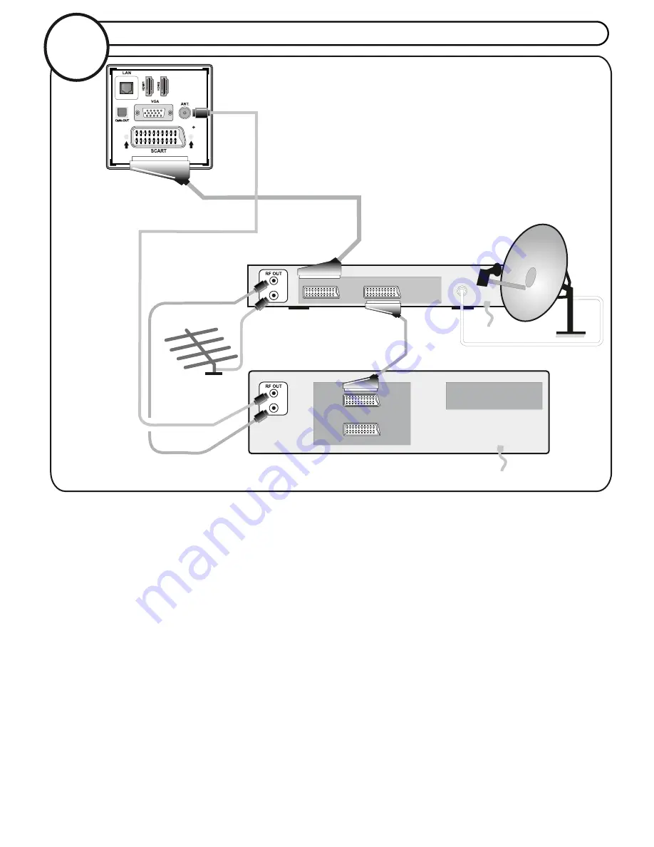 Hitachi 55HB6T72U Quick Manual Download Page 3