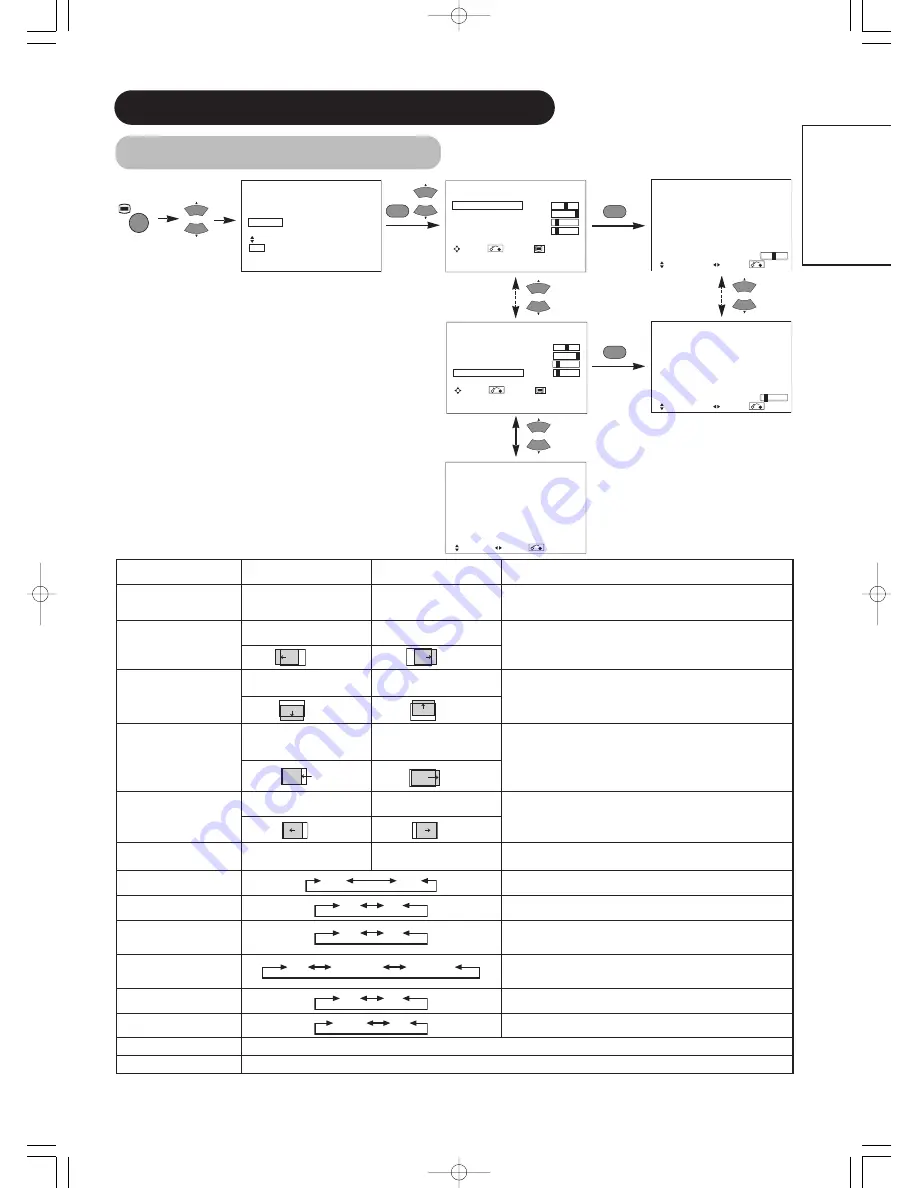 Hitachi 55HDM71 - 55