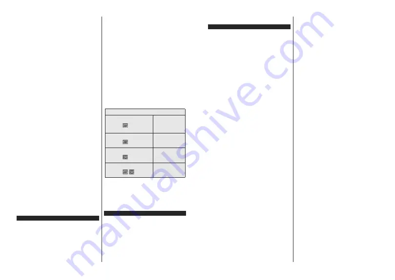 Hitachi 55HK6003 Instruction Manual Download Page 30