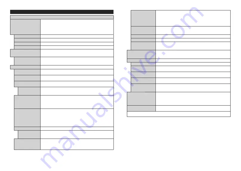 Hitachi 55HK6003 Instruction Manual Download Page 31