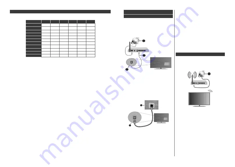 Hitachi 55HK6003 Instruction Manual Download Page 119