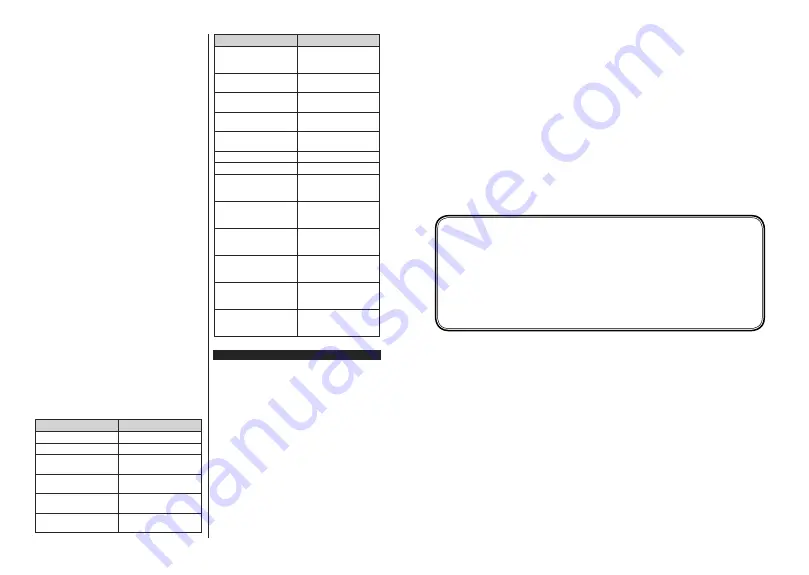 Hitachi 55HK6003 Скачать руководство пользователя страница 224