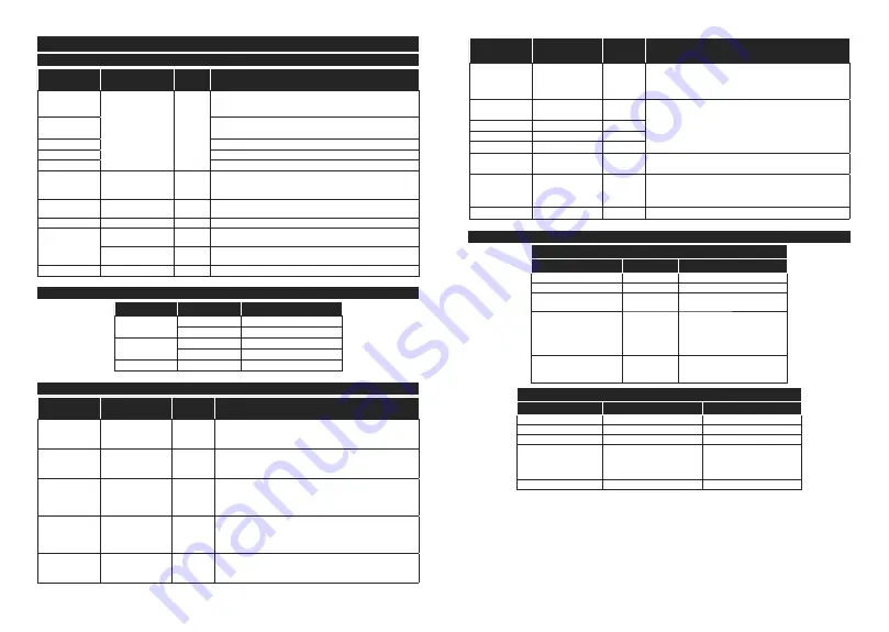 Hitachi 55HK6003 Instruction Manual Download Page 240