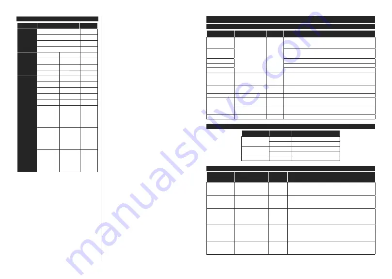 Hitachi 55HK6003 Instruction Manual Download Page 260