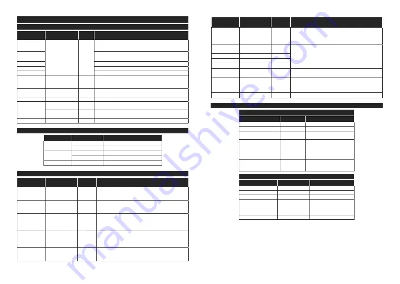 Hitachi 55HK6003 Instruction Manual Download Page 344