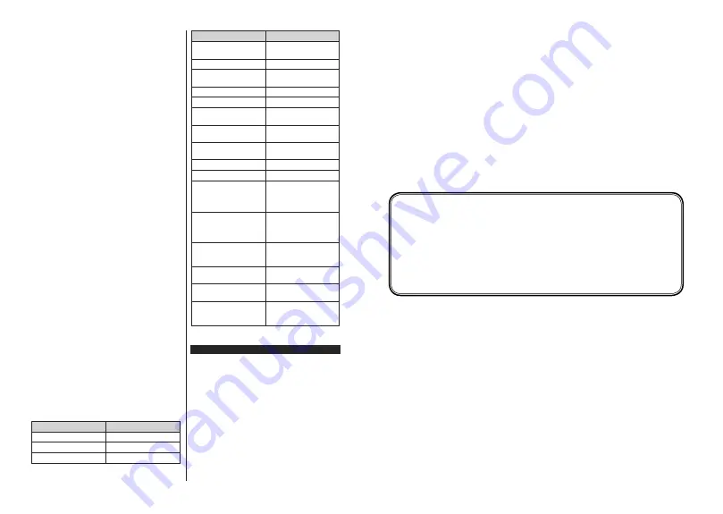 Hitachi 55HK6003 Скачать руководство пользователя страница 369