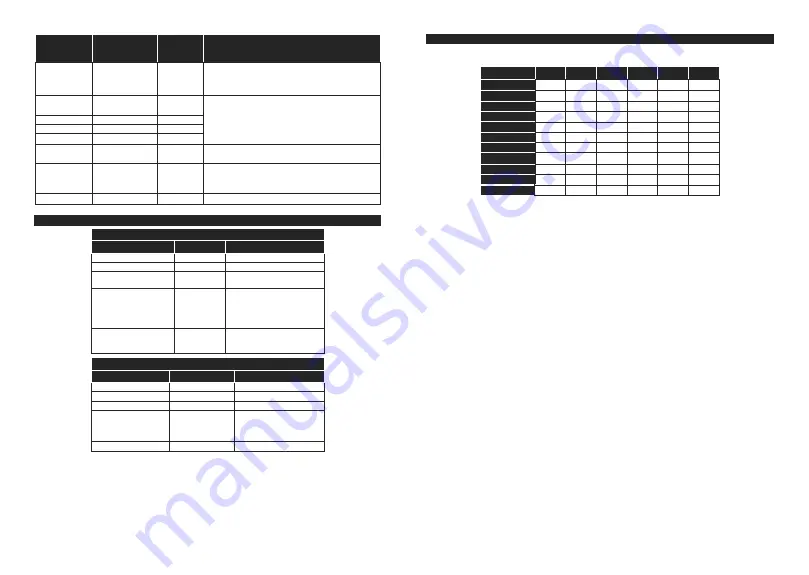 Hitachi 55HK6003 Instruction Manual Download Page 384