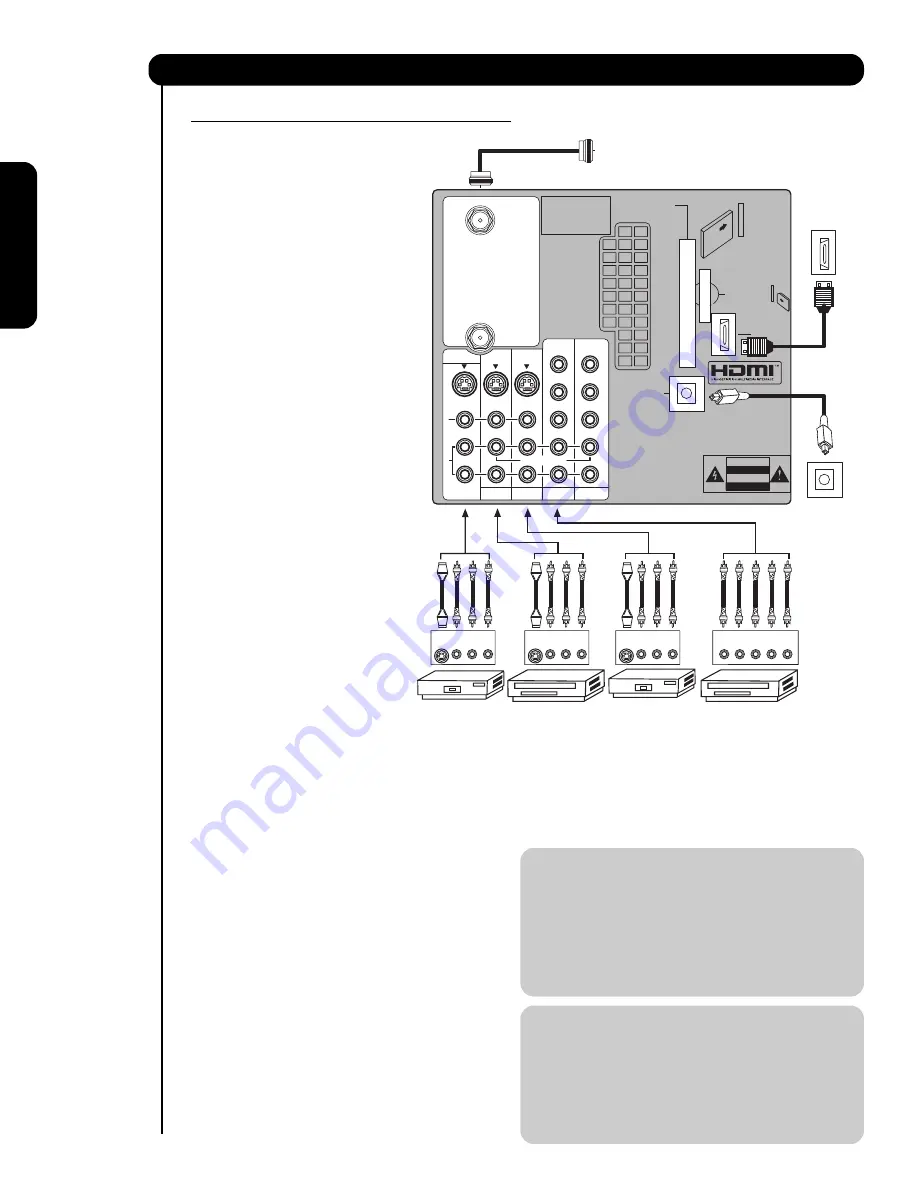 Hitachi 62VS69 - UltraVision VS69 Series Operating Manual Download Page 14