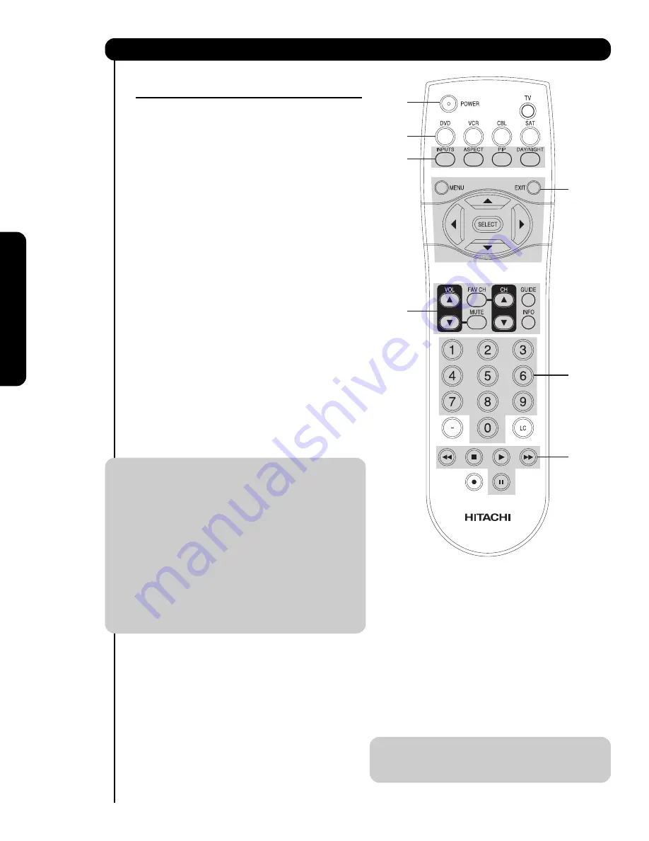 Hitachi 62VS69 - UltraVision VS69 Series Operating Manual Download Page 30