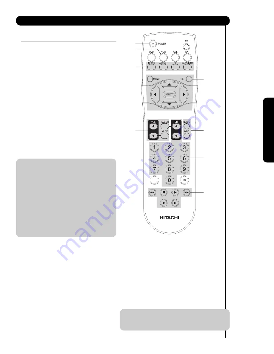 Hitachi 62VS69 - UltraVision VS69 Series Operating Manual Download Page 31