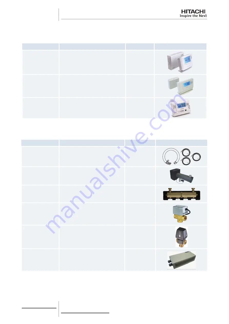 Hitachi 7E300020 Technical Catalogue Download Page 16