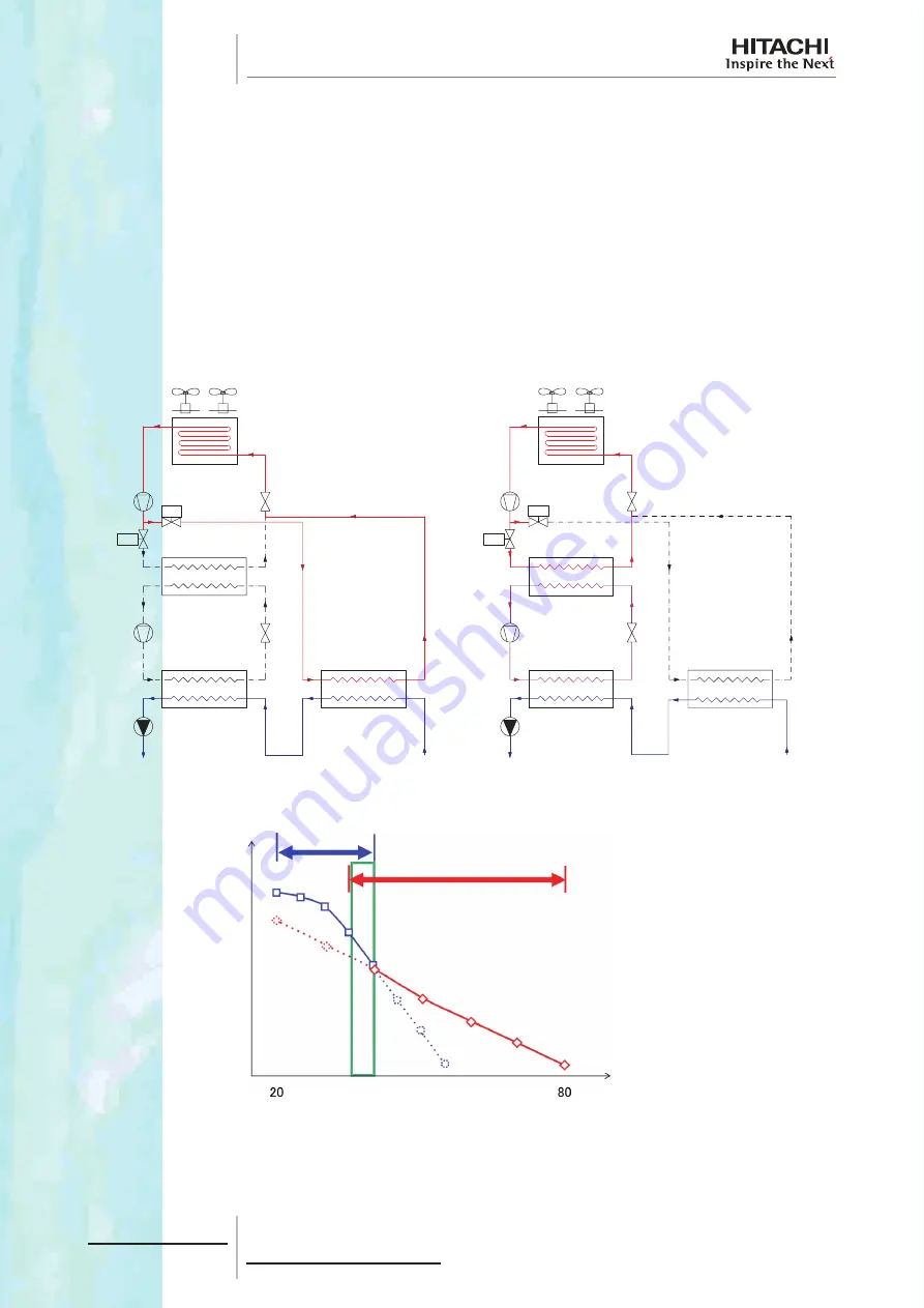 Hitachi 7E300020 Technical Catalogue Download Page 24