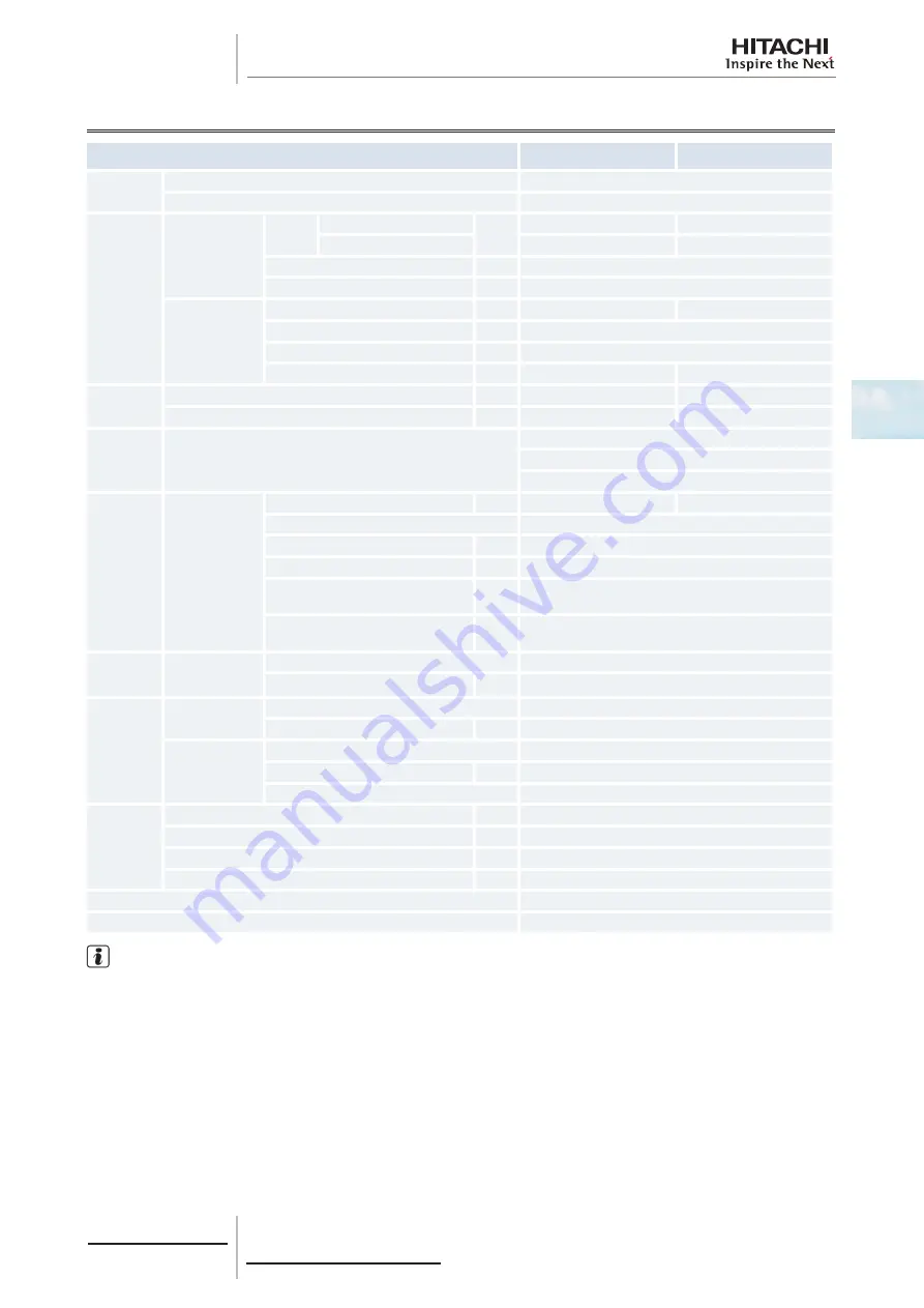 Hitachi 7E300020 Technical Catalogue Download Page 61