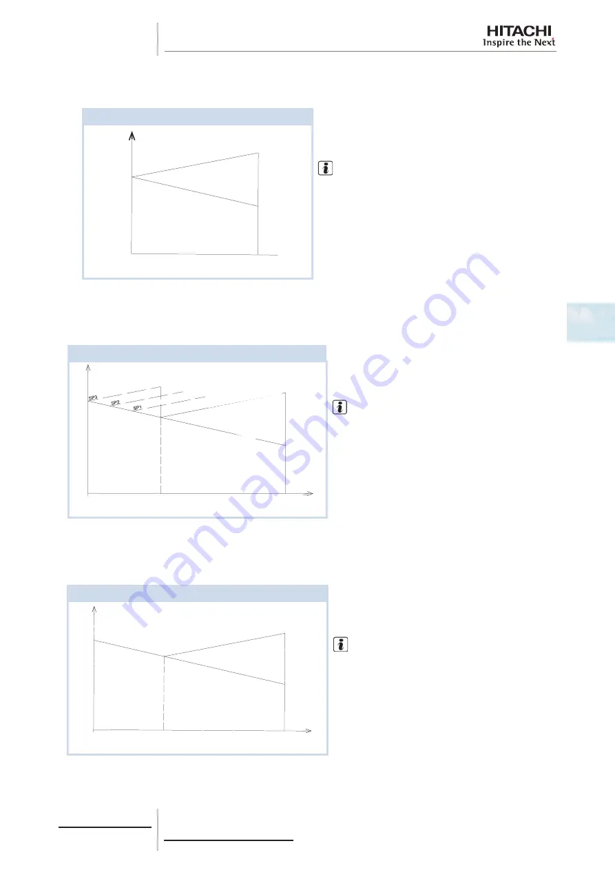 Hitachi 7E300020 Technical Catalogue Download Page 69