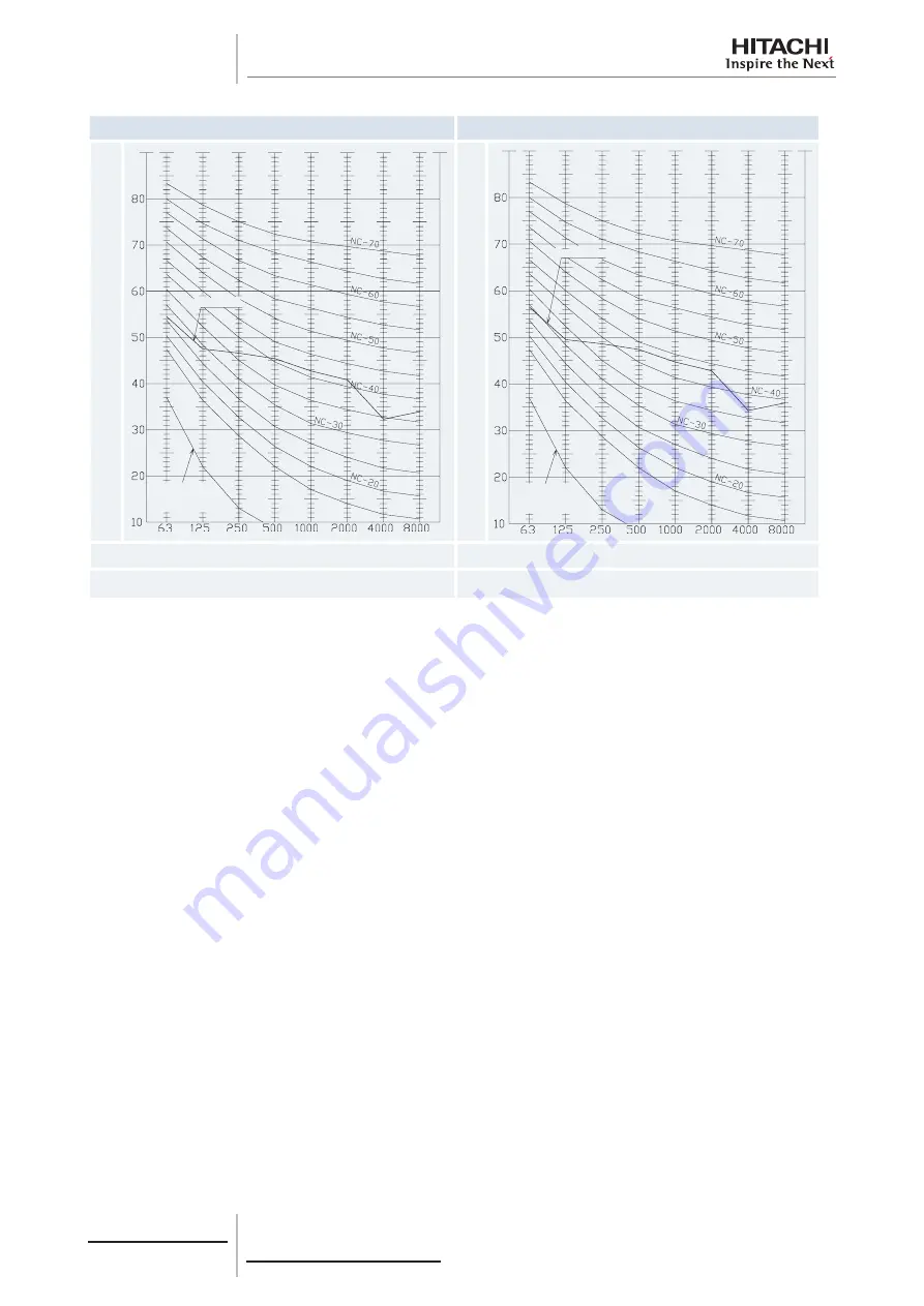 Hitachi 7E300020 Technical Catalogue Download Page 82